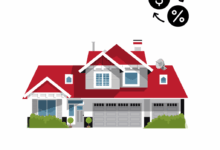 Mortgage Rates Impact And Trends: A Comprehensive Guide